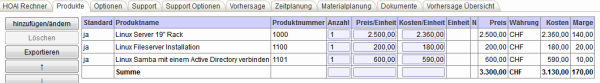 Tabelle der Produkte Tabelle der Produkte