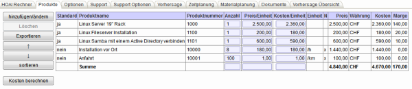 Fertige Produkttabelle eines konkreten Auftrags Fertige Produkttabelle eines konkreten Auftrags